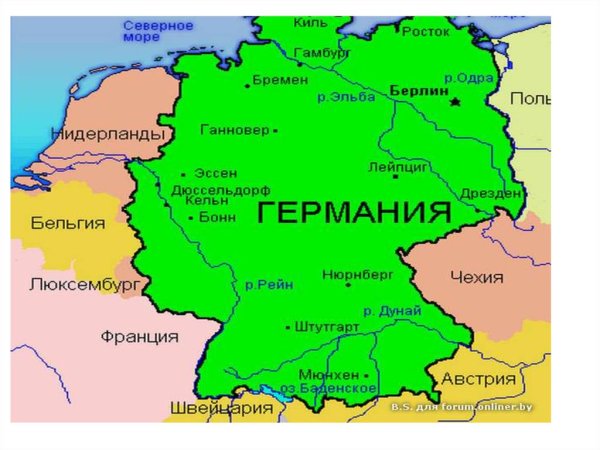 Символы Германии для детей