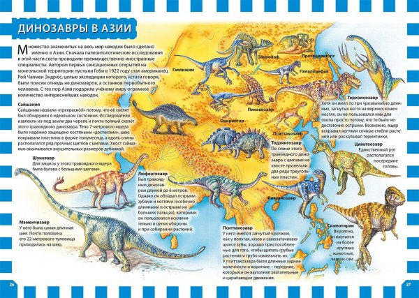 Места обитания динозавров