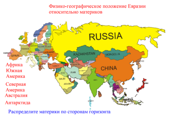 Политическая карта Евразии