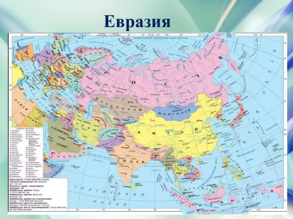 Политическая карта средней Азии со странами крупно на русском