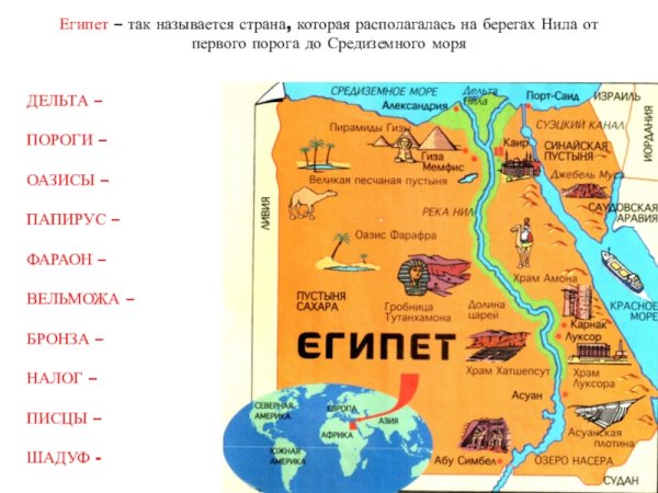 Древний Египет 5 класс история