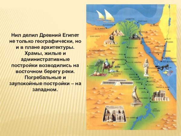 Древний Египет карта разлив Нила