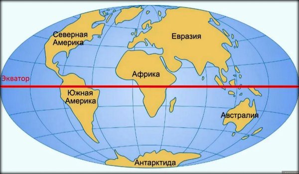 Карта материков