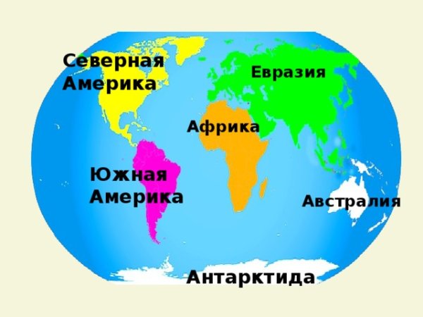 Материки на карте