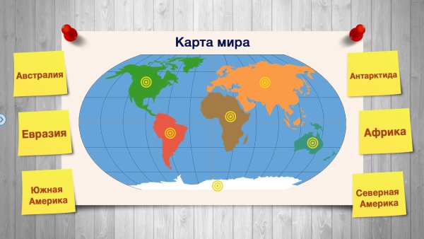 Континенты для дошкольников