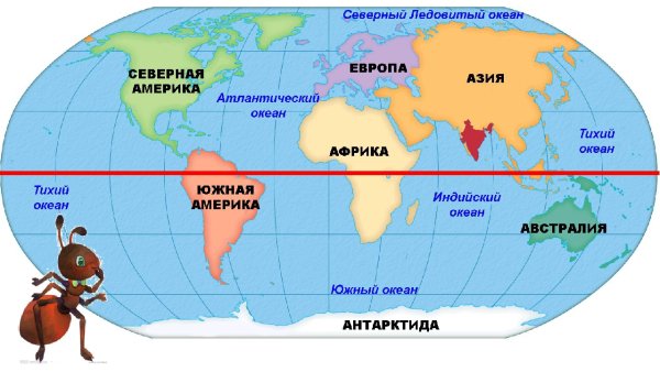 Материки и океаны для детей