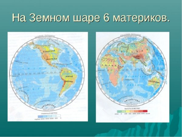 Название материков