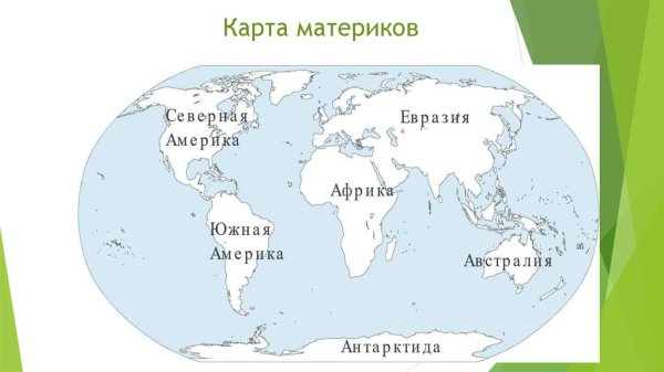 Карта мира с материками 4 класс окружающий мир ВПР 4 класс