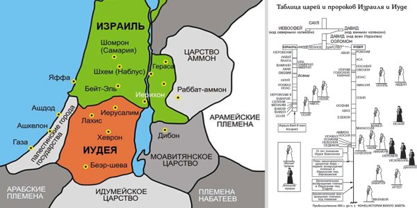 Израиль карта флаг