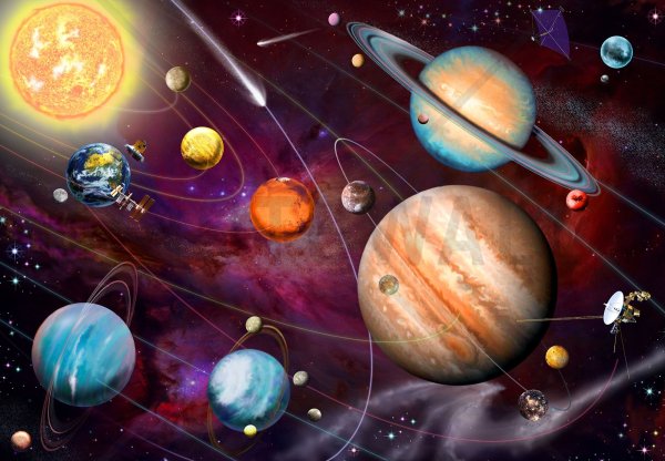 Галактика планеты солнечной системы