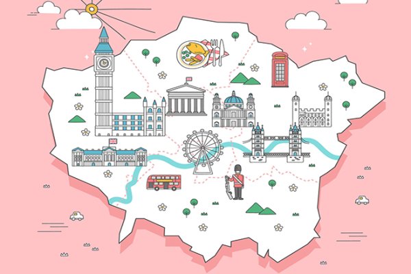 London Tour Map