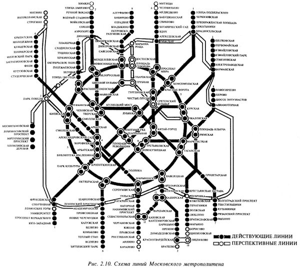 Схема веток Московского метро