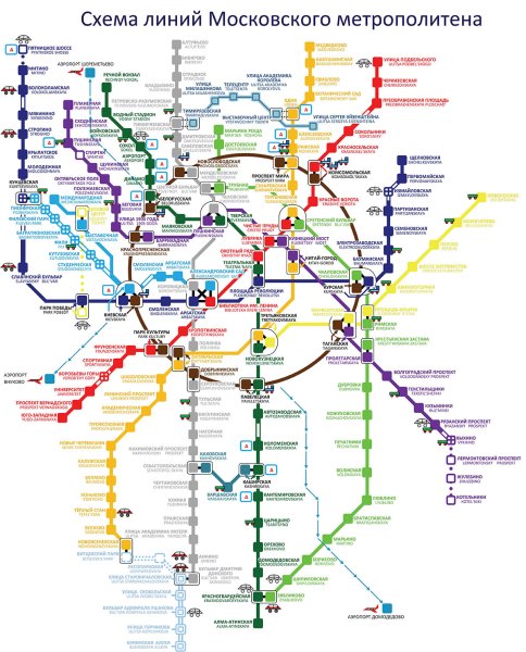 Схема метро Москвы на карте города
