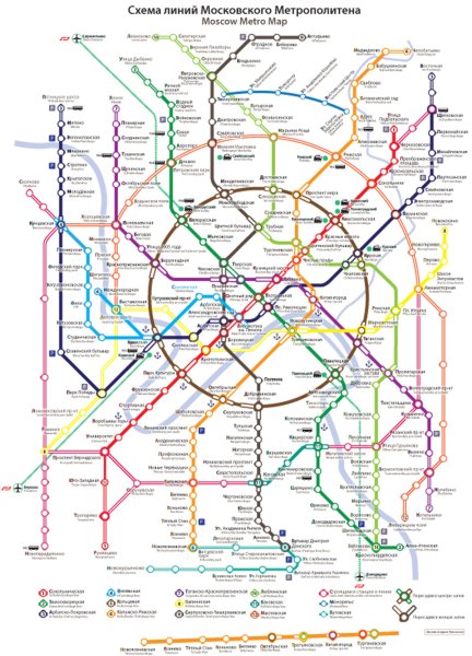Схема метро Москвы новая