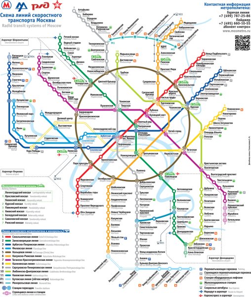 Схема Московского метро 1991