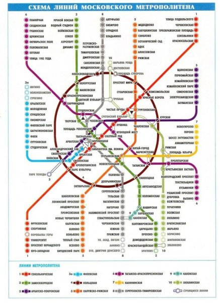 Схема Московского метро без названий