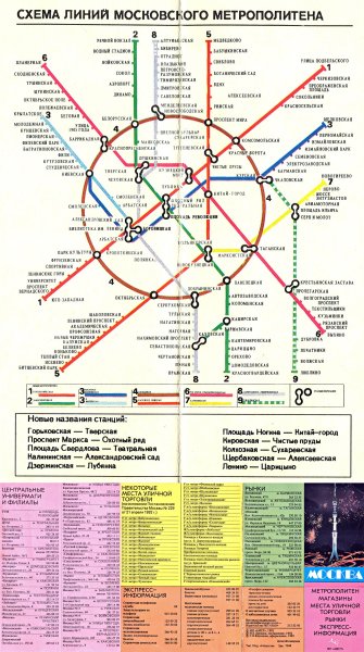 Схема метрополитена Москвы до 2030