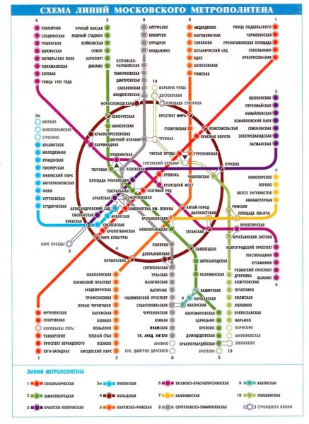 Схема метро Москвы