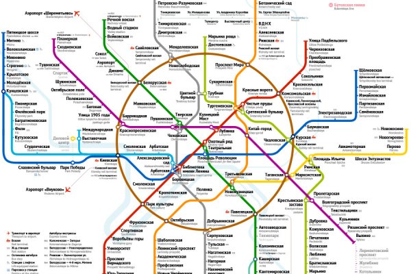 Схема Московского метро без названий