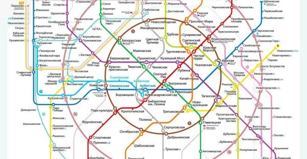 Схема линий Московского метрополитена 2022