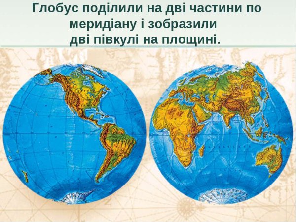 Материки на глобусе