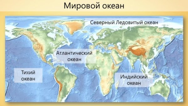 Мировой океан это в географии