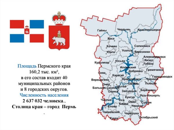 Флаг Пермского края раскраска