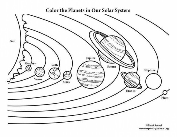 Стоковые фотографии по запросу Космос солнечная система