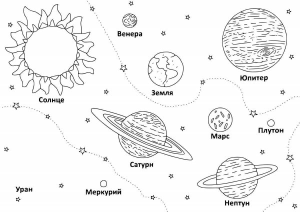 Разукрашка планеты солнечной системы