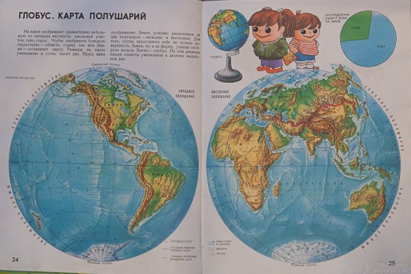 Атлас полушарий земли