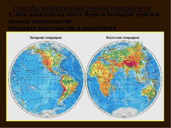 Полушария земли 5 класс география