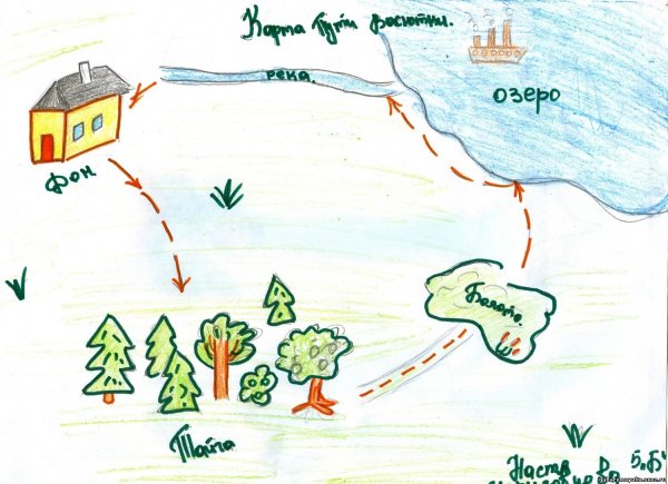 Васюткино озеро маршрут Васютки