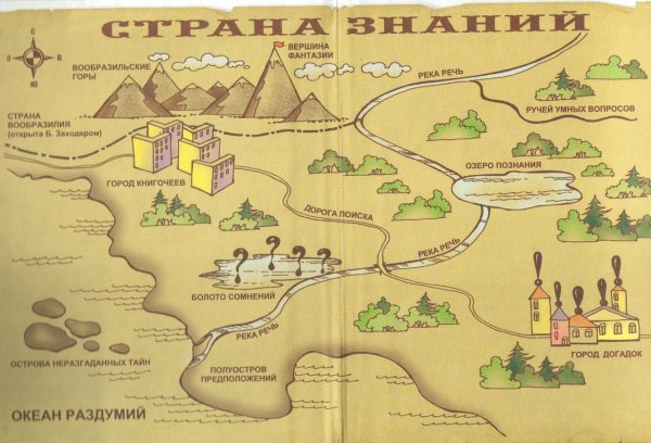 Карта путешествие в страну знаний