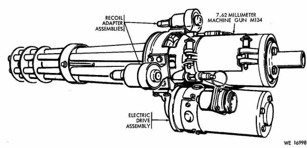 Чертежи м134 Миниган