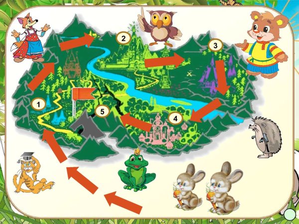 Карта для игры путешествия