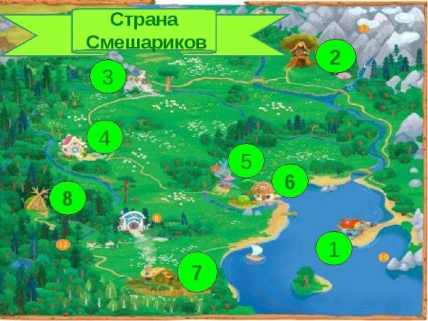 Карта смешариков
