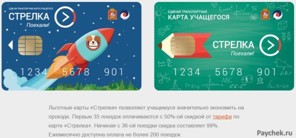 Карта стрелка