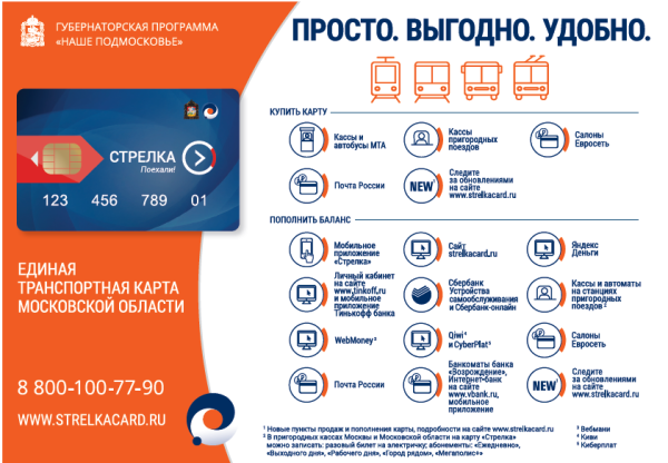 Метро стрелка карта