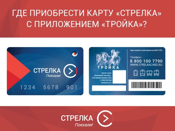Карта стрелка