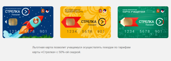 Желтая стрелка карта