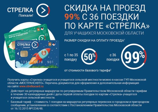 Стрелка учащегося сельской местности