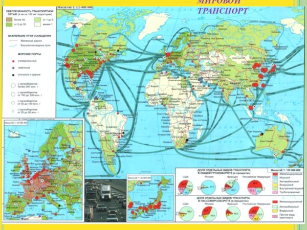 Карта транспорт мира география 10 класс