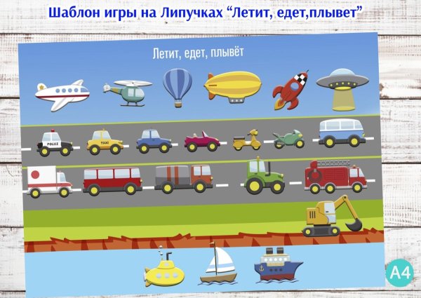 Виды транспорта Наземный воздушный Водный