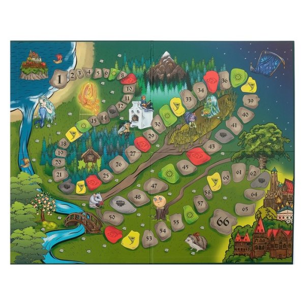 Игра бродилка в тридевятом царстве
