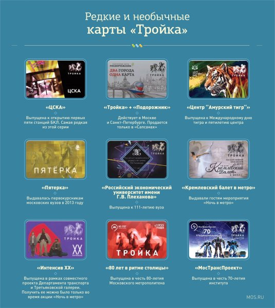 Новая карта тройка