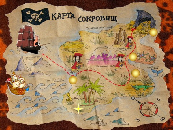 Карта сокровищ карта сокровищ