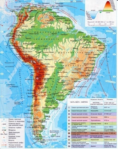 Физическая карта Южной Америки 7 класс атлас