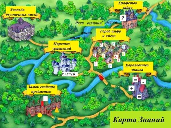 Карта путешествия по стране знаний