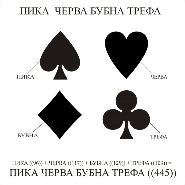 Черви Буби пики крести