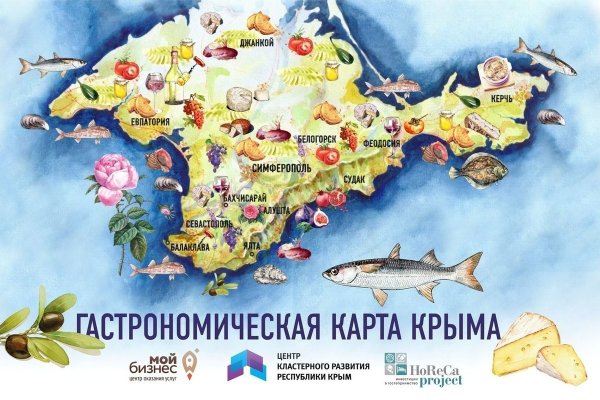 Крым. Туристическая карта
